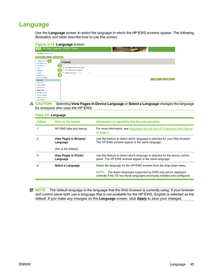 Page 55Language
Use the Language screen to select the language in which the HP EWS screens appear. The following
illustration and table describe how to use this screen.
Figure 3-14  Language screen
1
2
3
4
CAUTION:Selecting View Pages in Device Language or Select a Language changes the language
for everyone who uses the HP EWS.
Table 3-9  Language
CalloutArea on the screenInformation or capability that the area provides
1HP EWS tabs and menusFor more information, see Navigating through the HP Embedded Web...