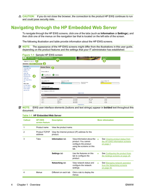 Page 14CAUTION:If you do not close the browser, the connection to the product HP EWS continues to run
and could pose security risks.
Navigating through the HP Embedded Web Server
To navigate through the HP EWS screens, click one of the tabs (such as Information or Settings), and
then click one of the menus on the navigation bar that is located on the left side of the screen.
The following illustration and table provide information about the HP EWS screens.
NOTE:The appearance of the HP EWS screens might differ...