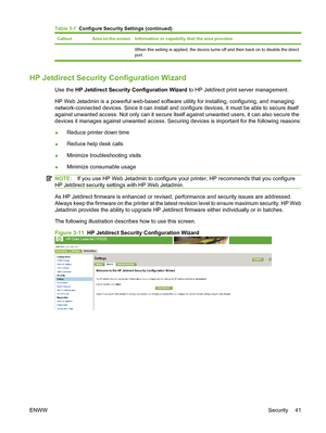 Page 51CalloutArea on the screenInformation or capability that the area provides
When this setting is applied, the device turns off and then back on to disable the direct
port.
HP Jetdirect Security Configuration Wizard
Use the HP Jetdirect Security Configuration Wizard to HP Jetdirect print server management.
HP Web Jetadmin is a powerful web-based software utility for installing, configuring, and managing
network-connected devices. Since it can install and configure devices, it must be able to secure itself...