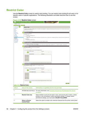 Page 60Restrict Color
Use the Restrict Color screen to restrict color printing. You can restrict color printing for all users or for
specific users or specific applications. The following illustration and table describe how to use this
screen.
Figure 3-19  Restrict Color screen
1
2
3
4
5
6
7
8
Table 3-12  Restrict Color
CalloutArea on the screenInformation or capability that the area provides
1HP EWS tabs and menusFor more information, see Navigating through the HP Embedded Web Server
on page 4.
2Restrict Color...