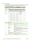 Page 24Event Log Page
The Event Log page screen shows the most recent product events, including jams, service errors, and
other printer errors. The following illustration and table describe how to use this screen.
Figure 2-5  Event Log Page screen
1
2
3
8
4567
Table 2-4  Event Log Page
CalloutArea on the screenInformation or capability that the area provides
1HP EWS tabs and menusFor more information, see Navigating through the HP Embedded Web Serveron page 4.
2NumberLists the order in which the errors...