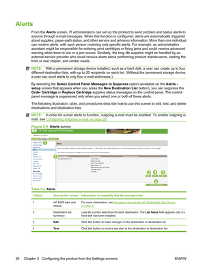 Page 40Alerts
From the Alerts screen, IT administrators can set up the product to send problem and status alerts to
anyone through e-mail messages. When this function is configured, alerts are automatically triggered
about supplies, paper-path status, and other service and advisory information. More than one individual
can receive alerts, with each person receiving only specific alerts. For example, an administrative
assistant might be responsible for ordering print cartridges or fixing jams and could receive...