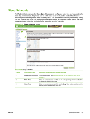 Page 59Sleep Schedule
An IT administrator can use the Sleep Schedule screen to configure a wake time and a sleep time for
each day.. For example, the product can be set to wake up at 07:30, so the product has finished
initializing and calibrating and is ready to use by 08:00. The administrator sets only one wakeup setting
per day; however, each day can have a different wakeup setting. Additionally, to save energy, the sleep
delay can be set to turn the product off after a specific period of inactivity.
Figure...