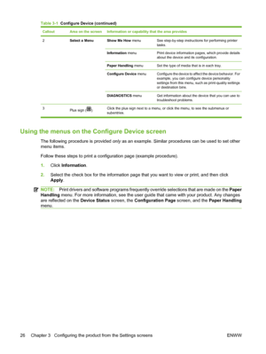 Page 36CalloutArea on the screenInformation or capability that the area provides
2
Select a MenuShow Me How menuSee step-by-step instructions for performing printer
tasks.
Information menuPrint device information pages, which provide details
about the device and its configuration.
Paper Handling menuSet the type of media that is in each tray.
Configure Device menuConfigure the device to affect the device behavior. For
example, you can configure device personality
settings from this menu, such as print-quality...