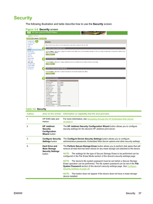 Page 47Security
The following illustration and table describe how to use the Security screen.
Figure 3-8  Security screen
1
2
3
4
5
Table 3-6  Security
CalloutArea on the screenInformation or capability that the area provides
1HP EWS tabs and
menusFor more information, see Navigating through the HP Embedded Web Serveron page 4.
2HP Jetdirect
Security
Configuration
Wizard buttonThe HP Jetdirect Security Configuration Wizard button allows you to configure
security settings for the devices HP Jetdirect print...