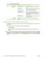 Page 36CalloutArea on the screenInformation or capability that the area provides
2
Select a MenuShow Me How menuSee step-by-step instructions for performing printer
tasks.
Information menuPrint device information pages, which provide details
about the device and its configuration.
Paper Handling menuSet the type of media that is in each tray.
Configure Device menuConfigure the device to affect the device behavior. For
example, you can configure device personality
settings from this menu, such as print-quality...