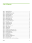 Page 9List of figures
Figure 1-1  Sample HP EWS screen ................................................................................................................... 4
Figure 2-1  Device Status screen ........................................................................................................................ 8
Figure 2-2  Configuration Page screen (1 of 2) ................................................................................................... 9
Figure 2-3  Configuration Page screen...