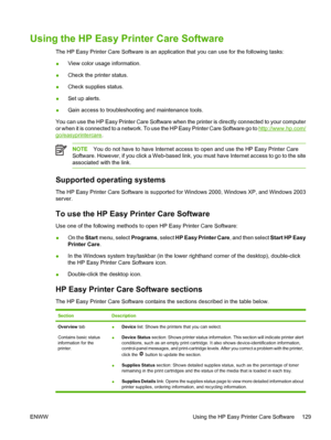 Page 145
Using the HP Easy Printer Care Software
The HP Easy Printer Care Software is an application that you can use for the following tasks:
●View color usage information.
● Check the printer status.
● Check supplies status.
● Set up alerts.
● Gain access to troubleshooting and maintenance tools.
You can use the HP Easy Printer Care Software when the printer is directly connected to your computer
or when it is connected to a network. To use the HP Easy Printer Care Software go to 
http://www.hp.com/...