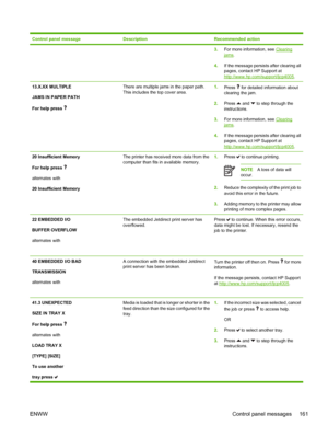 Page 177
Control panel messageDescriptionRecommended action
3.For more information, see Clearingjams.
4. If the message persists after clearing all
pages, contact HP Support at
http://www.hp.com/support/ljcp4005 .
13.X.XX MULTIPLE
JAMS IN PAPER PATH
For help press There are multiple jams in the paper path.
This includes the top cover area.1.
Press  for detailed information about
clearing the jam.
2. Press 
 and  to step through the
instructions.
3. For more information, see 
Clearingjams.
4. If the message...