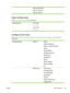 Page 55
PRINT FILE DIRECTORY
PRINT PCL FONT LIST
PRINT PS FONT LIST
Paper handling menu
See Paper handling menu for more information.
PAPER HANDLING TRAY X SIZE
X = 1, 2 or 3
TRAY X TYPE
X = 1, 2 or 3
Configure device menu
See Configure device menu and Changing printer control panel configuration settings  for more
information.
CONFIGURE DEVICEPRINTINGCOPIES
DEFAULT PAPER SIZE
DEFAULT CUSTOM PAPER SIZE
DUPLEX
DUPLEX BINDING
OVERRIDE A4/LETTER
MANUAL FEED
COURIER FONT
WIDE A4
PRINT PS ERRORS
PRINT PDF ERRORS...