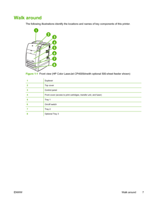 Page 23
Walk around
The following illustrations identify the locations and names of key components of this printer.
Figure 1-1  Front view (HP Color LaserJet CP4005dnwith optional 500-sheet feeder shown)
1Duplexer
2Top cover
3Control panel
4Front cover (access to print cartridges, transfer unit, and fuser)
5Tray 1
6On/off switch
7Tray 2
8Optional Tray 3
ENWW Walk around 7
 