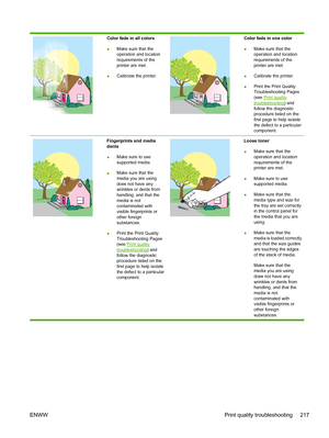 Page 233
Color fade in all colors
●Make sure that the
operation and location
requirements of the
printer are met.
● Calibrate the printer.Color fade in one color
●Make sure that the
operation and location
requirements of the
printer are met.
● Calibrate the printer.
● Print the Print Quality
Troubleshooting Pages
(see 
Print qualitytroubleshooting
) and
follow the diagnostic
procedure listed on the
first page to help isolate
the defect to a particular
component.
Fingerprints and media
dents
● Make sure to use...