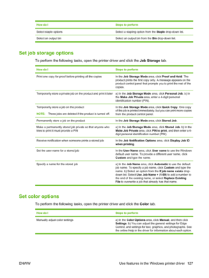 Page 141How do ISteps to perform
Select staple optionsSelect a stapling option from the Staple drop-down list.
Select an output bin Select an output bin from the Bin drop-down list.
Set job storage options
To perform the following tasks, open  the printer driver and click the Job Storage tab.
How do ISteps to perform
Print one copy for proof before printing all the copiesIn the Job Storage Mode area, click  Proof and Hold. The
product prints the first copy only. A message appears on the
product control panel...