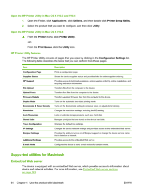 Page 78Open the HP Printer Utility in Mac OS X V10.3 and V10.41.Open the Finder, click  Applications, click Utilities , and then double-click Printer Setup Utility .
2. Select the product that you want to configure, and then click  Utility.
Open the HP Printer Util ity in Mac OS X V10.5
▲ From the 
Printer menu, click  Printer Utility .
-or-
From the  Print Queue , click the Utility  icon.
HP Printer Utility features The HP Printer Utility consists of page s that you open by clicking in the Configuration...