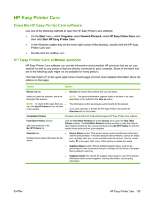 Page 153HP Easy Printer Care
Open the HP Easy Printer Care software
Use one of the following methods to open the HP Easy Printer Care software:
● On the Start
 menu, select Programs , select Hewlett-Packard , select HP Easy Printer Care , and
then click  Start HP Easy Printer Care .
● In the Windows system tray (in the lower-right co
rner of the desktop), double-click the HP Easy
Printer Care icon.
● Double-click the desktop icon.
HP Easy Printer Care software sections
HP Easy Printer Care software can provide...