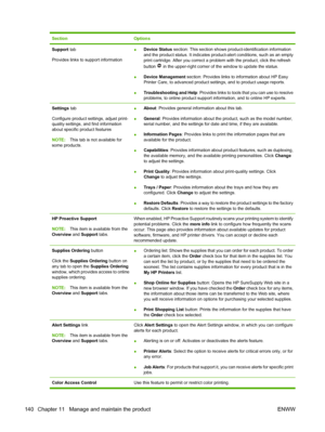 Page 154SectionOptions
Support tab
Provides links to support information● Device Status
 section: This section shows  product-identification information
and the product status. It indicates product-alert conditions, such as an empty
print cartridge. After you correct a probl em with the product, click the refresh
button 
 in the upper-right corner of the window to update the status.
● Device Management
 section: Provides links to information about HP Easy
Printer Care, to advanced product settings, and to...