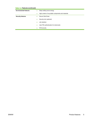 Page 19Environmental features●Sleep setting saves energy
● High content of recyclable components and materials
Security features
●Secure Disk Erase
● Security lock (optional)
● Job retention
● User PIN authentication for stored jobs
● IPv6 security
Table 1-2
  Features (continued)
ENWW Product features 5
 