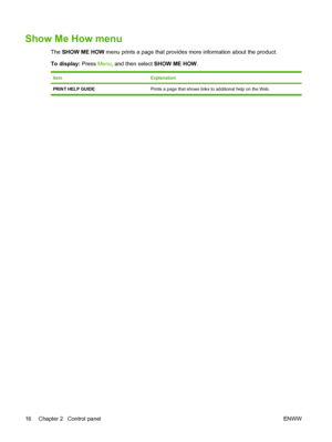 Page 30Show Me How menu
The SHOW ME HOW  menu prints a page that provides more information about the product.
To display:  Press Menu , and then select  SHOW ME HOW.
ItemExplanation
PRINT HELP GUIDE Prints a page that shows links to additional help on the Web.
16 Chapter 2   Control panel ENWW
 