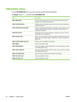 Page 32Information menu
Use the INFORMATION menu to access and print specific product information.
To display:  press Menu, and then select INFORMATION .
ItemDescription
PRINT MENU MAPPrints the control-panel menu map, which shows the layout and current
settings of the control-panel menu items.
PRINT CONFIGURATIONPrints the product configuration pages, which show the printer settings and
installed accessories.
PRINT SUPPLIES STATUS PAGEPrints the estimated remaining life for the supplies; reports statistics on...