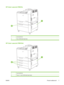 Page 21HP Color LaserJet CP6015x
1
2
1Lower right door
2Tray 3 (500-sheet input tray)
HP Color LaserJet CP6015xh
1
2
1Lower right door
2Trays 3, 4, and 5 (500-sheet input trays)
ENWWProduct walkaround 7
 