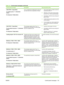 Page 205Control panel messageDescriptionRecommended action
LOAD TRAY 1 [Type] [Size]
To continue press 
 (Checkmark
button)
For help press 
 (Help button)
Tray 1 is loaded and configured for a type and
size other than the one specified in the job.1. If the correct paper is loaded, press the
checkmark button 
.
2. Otherwise, remove the incorrect paper
and load Tray 1 with the specified paper.
3. If prompted, confirm the size and type of
paper loaded.
4. Confirm that the paper guides are in the
correct position....