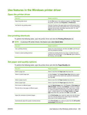 Page 139Use features in the Windows printer driver
Open the printer driver
How do ISteps to perform
Open the printer driverOn the File menu in the software program, click Print . Select
the printer, and then click  Properties or Preferences .
Get help for any printing option Click the ? symbol in the upper-right corner of the printer driver,
and then click any item in the printer driver. A pop-up message
displays that provides information about the item. Or, click
Help  to open the online Help.
Use printing...