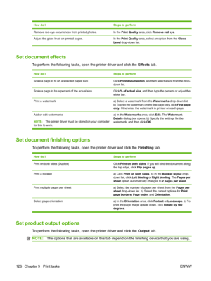 Page 140How do ISteps to perform
Remove red-eye occurrences from printed photos.In the Print Quality  area, click Remove red eye .
Adjust the gloss level on printed pages. In the Print Quality area, select an option from the  Gloss
Level  drop-down list.
Set document effects
To perform the following tasks, open  the printer driver and click the Effects tab.
How do ISteps to perform
Scale a page to fit on a selected paper sizeClick Print document on, and then select a size from the drop-
down list.
Scale a page...