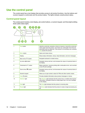 Page 26Use the control panel
The control panel has a text display that provides access to all product functions. Use the buttons and
numeric keypad to control jobs and the product st atus. The lights indicate overall product status.
Control-panel layout
The control panel includes a text display, job-control buttons, a numeric keypad, and three light-emitting
diode (LED) status lights. 
457621
12111098
3
1Stop  buttonHalts the current job, presents a choice to resume or cancel the current job,
clears paper from...