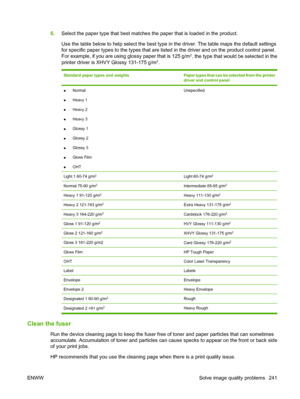 Page 2556.Select the paper type that best matches th e paper that is loaded in the product.
Use the table below to help select the best type  in the driver. The table maps the default settings
for specific paper types to the ty pes that are listed in the driver and on the product control panel.
For example, if you are using glossy paper that is 125 g/m
2, the type that would be selected in the
printer driver is XHVY Glossy 131-175 g/m2.
Standard paper types and weightsPaper types that can be selected from the...