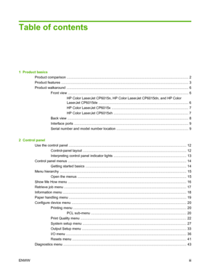 Page 5Table of contents
1  Product basicsProduct comparison ............................................................................................................ ................. 2
Product features .............................................................................................................. ..................... 3
Product walkaround ............................................................................................................ .................. 6
Front view...