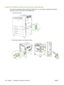 Page 176Install an HP Jetdirect or EIO print server card or EIO hard disk
This product is equipped with two external I/O (EIO ) slots. You can install an additional HP Jetdirect
print server card or a hard disk in the available slots.
1. Turn the product off.
2.Disconnect all power and interface cables.
162 Chapter 11   Manage and maintain the product ENWW
 