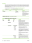 Page 50I/O menu
Items on the I/O (input/output) menu affect the communication between the product and the computer.
If the product contains an HP Jetd irect print server, you can configure basic networking parameters by
using this submenu. You can also configure these  and other parameters through HP Web Jetadmin or
the embedded Web server.
For more information on these options, see 
Configure network settings on page 78 .
To display:  Press Menu , select CONFIGURE DEVICE , and then select I/O....