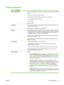 Page 17Product features
Table 1-2  Features
Speed and throughput●Print up to 40 pages per minute (ppm) on letter-size paper and 41 ppm on A4-size
paper.
●Less than 11 seconds to print the first page
●Recommended maximum monthly print volume of 12,500 pages
●A 835 megahertz (MHz) microprocessor
●Banner printing
●Duplex at speed
Resolution●600 dots per inch (dpi) with Image Resolution Enhancement technology 4800 for
optimum overall imaging
●1200 x 600 dpi for detailed line work and small text
Memory●Models HP...