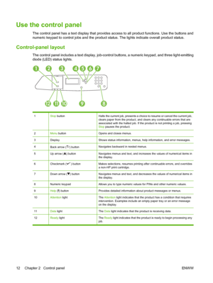 Page 26Use the control panel
The control panel has a text display that provides access to all product functions. Use the buttons and
numeric keypad to control jobs and the product status. The lights indicate overall product status.
Control-panel layout
The control panel includes a text display, job-control buttons, a numeric keypad, and three light-emitting
diode (LED) status lights. 
457621
12111098
3
1Stop buttonHalts the current job, presents a choice to resume or cancel the current job,
clears paper from...