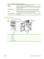 Page 117FoldingSingle-sheet print jobs can be automatically folded in the center.
Job offsetEach copy of a job is shifted to one side in the output bin in order to keep each copy separate
from the others. (Supported paper sizes: A3, A4, A4 rotated, A5, B4, B5, Ledger, Legal, Letter,
Letter rotated, Statement.)
Two operation modesMailbox Mode assigns each bin to a user or group of users, and Stacker Mode uses both
output bins for all print jobs — when the top bin is full, jobs are routed to the next bin....