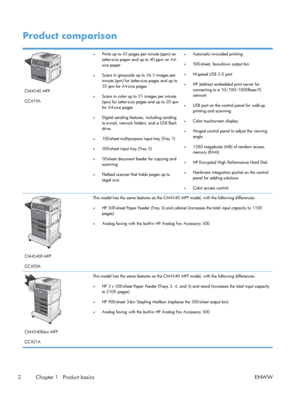 Page 22Product comparison
CM4540 MFP
CC419A●
Prints up to 42 pages per minute (ppm) on
Letter-size paper and up to 40 ppm on A4-
size paper
● Scans in grayscale up to 36.5 images per
minute (ipm) for Letter-size pages and up to
35 ipm for A4-size pages
● Scans in color up to 21 images per minute
(ipm) for Letter-size pages and up to 20 ipm
for A4-size pages
● Digital sending features, including sending
to e-mail, network folders, and a USB flash
drive.
● 100-sheet multipurpose input tray (Tray 1)
● 500-sheet...