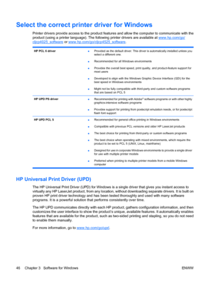 Page 60Select the correct printer driver for Windows
Printer drivers provide access to the product features and allow the computer to communicate with the
product (using a printer language). The following printer drivers are available at 
www.hp.com/go/
cljcp4025_software or www.hp.com/go/cljcp4525_software .
HP PCL 6 driver●Provided as the default driver. This driv
er is automatically installed unless you
select a different one.
● Recommended for all Windows environments
● Provides the overall bes
t speed,...