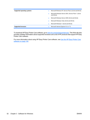 Page 66Supported operating systems●Microsoft Windows XP, Service Pack 2 (32-bit and 64-bit)
● Microsoft Windows Server 2003, Service Pack 1 (32-bit
and 64-bit)
● Microsoft Windows Server 2008 (32-bit and 64-bit)
● Microsoft Windows Vista (32-bit and 64-bit)
● Microsoft Windows 7 (32-bit and 64-bit)
Supported browsers
●Microsoft Internet Explorer 6.0 or 7.0
To download HP Easy Printer Care software, go to www.hp.com/go/easyprintercare
. This Web site also
provides updated information about supported browsers and...