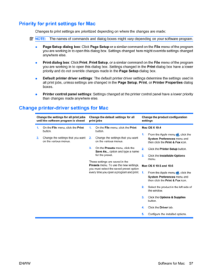 Page 71Priority for print settings for Mac
Changes to print settings are prioritized depending on where the changes are made:
NOTE:The names of commands and dialog boxes might vary depending on your software program.
●Page Setup dialog box
: Click Page Setup  or a similar command on the  File menu of the program
you are working in to open this dialog box. Settings changed here might override settings changed
anywhere else.
● Print dialog box
: Click Print, Print Setup , or a similar command on the  File menu of...