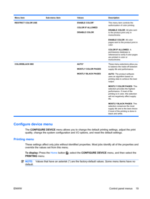 Page 33Menu itemSub-menu itemValuesDescription
RESTRICT COLOR USE ENABLE COLOR*
COLOR IF ALLOWED
DISABLE COLORThis menu item controls the
authorization of color printing.
DISABLE COLOR : All jobs sent
to the product print only in
monochrome.
ENABLE COLOR: All color
pages sent to the product print in
color.
COLOR IF ALLOWED : A
permissions database is
referenced to verify if color pages
are printed in color or
monochrome.
COLOR/BLACK MIX  AUTO*
MOSTLY COLOR PAGES
MOSTLY BLACK PAGES These menu selections allow...