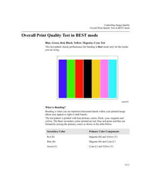 Page 188&RQWUROOLQJ,PDJH4XDOLW\
2YHUDOO3ULQW4XDOLW\7HVWLQ%(67PRGH


2YHUDOO3ULQW4XDOLW\7HVWLQ%(67PRGH
%OXH*UHHQ5HG%ODFN