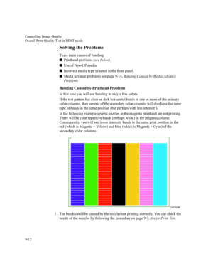 Page 189&RQWUROOLQJ,PDJH4XDOLW\
2YHUDOO3ULQW4XDOLW\7HVWLQ%(67PRGH

6ROYLQJWKH3UREOHPV
7KHUHPDLQFDXVHVRIEDQGLQJ
n
3ULQWKHDGSUREOHPVVHHEHORZ
n
8VHRI1RQ+3PHGLD
n
,QFRUUHFWPHGLDW\SHVHOHFWHGLQWKHIURQWSDQHO
n
0HGLDDGYDQFHSUREOHPVVHHSDJH%DQGLQJ&DXVHGE\0HGLD$GYDQFH
3UREOHPV
%DQGLQJ&DXVHGE\3ULQWKHDG3UREOHPV
,QWKLVFDVH\RXZLOOVHHEDQGLQJLQRQO\DIHZFRORUV
,IWKHWHVWSDWWHUQKDVFOHDURUGDUNKRUL]RQWDOEDQGVLQRQHRUPRUHRIWKHSULPDU\...