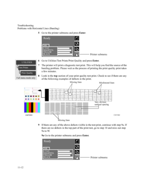 Page 2117URXEOHVKRRWLQJ
3UREOHPVZLWK+RUL]RQWDO/LQHV%DQGLQJ

*RWRWKHSULQWHUVXEPHQXDQGSUHVV(QWHU
*RWR8WLOLWLHV7HVW3ULQWV3ULQW4XDOLW\DQGSUHVV(QWHU
7KHSULQWHUZLOOSULQWDGLDJQRVWLFWHVWSULQW7KLVZLOOKHOS\RXILQGWKHVRXUFHRIWKH
EDQGLQJSUREOHP3OHDVHZDLWDVWKHSURFHVVRISULQWLQJWKHSULQWTXDOLW\SULQWWDNHV
DIHZPLQXWHV
/RRNLQWKHWRSVHFWLRQRI\RXUSULQWTXDOLW\WHVWSULQW&KHFNWRVHHLIWKHUHDUHDQ\
RIWKHIROORZLQJH[DPSOHVRIGHIHFWVLQWKHSULQW...