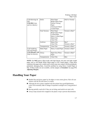 Page 62:RUNLQJZLWK3DSHU
3DSHU7\SHV


127(R127 SULQWLQ%HVW PRGH ZLWK KLJK GHQVLW\ LQN DUHDV DQG OLJKW ZHLJKW
SDSHU VXFK DV +3 %ULJKW :KLWH ,QNMHW SDSHU RU +3 &RDWHG SDSHUV 8QGHU WKHVH
FRQGLWLRQVWKHSDSHUP D\ ZULQNOHDQGLWFRXOGFRP HLQWRFRQWDFWZLWKWKHSULQWKHDGV
SRWHQWLDOO\ GDPDJLQJ WKHP $YRLG WKLV SUREOHP E\ XVLQJ +HDY\ &RDWHG 3DSHU RU
ILOP,IWKHVHPHGLDDUHQRWDYDLODEOHVHWWKHPDUJLQVWR([WHQGHG6HH SDJH
$GMXVWLQJ0DUJLQV
+DQGOLQJ