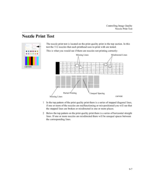 Page 184&RQWUROOLQJ,PDJH4XDOLW\
1R]]OH3ULQW7HVW


1R]]OH3ULQW7HVW
7KHQR]]OHSULQWWHVWLVORFDWHGRQWKHSULQWTXDOLW\SULQWLQWKHWRSVHFWLRQ,QWKLV
WHVWWKHQR]]OHVWKDWHDFKSULQWKHDGXVHVWRSULQWZLWKDUHWHVWHG
7KLVLVZKDW\RXZRXOGVHHLIWKHUHDUHQR]]OHVQRWSULQWLQJFRUUHFWO\
 ,QWKHWRSSDWWHUQRIWKHSULQWTXDOLW\SULQWWKHUHLVDVHULHVRIVWHSSHGGLDJRQDOOLQHV
LIRQHRUPRUHRIWKHQR]]OHVDUHPDOIXQFWLRQLQJRUPLVSRVLWLRQHG\RXZLOOVHHWKDW...