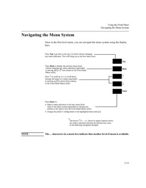 Page 448VLQJWKH)URQW3DQHO
1DYLJDWLQJWKH0HQX6\VWHP


1DYLJDWLQJWKH0HQX6\VWHP
2QFHLQWKHILUVWOHYHOPHQX\RXFDQQDYLJDWHWKHPHQXV\VWHPXVLQJWKHGLVSOD\
NH\V
127( 7KHFKDUDFWHUVLQDPHQXER[LQGLFDWHWKDWDQRWKHUOHYHORIPHQXLVDYDLODEOH
3UHVV%DFNWRGLVSOD\WKHSUHYLRXVPHQXOHYHO
3UHVV
­WRVFUROOXSRU¯WRVFUROOGRZQ
WKURXJKWKHPHQXVLQDPHQXHTXLYDOHQW
WRPRYLQJXS>
­@RUGRZQ>¯@DFROXPQ
LQWKH)URQW3DQHO0HQXVSULQW...