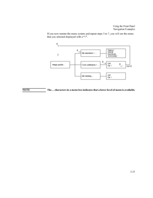 Page 508VLQJWKH)URQW3DQHO
1DYLJDWLRQ([DPSOHV


,I\RXQRZUHHQWHUWKHPHQXV\VWHPDQGUHSHDWVWHSVWR\RXZLOOVHHWKHPHQX
WKDW\RXVHOHFWHGGLVSOD\HGZLWKD³
Ö´
127( 7KHFKDUDFWHUVLQDPHQXER[LQGLFDWHVWKDWDORZHUOHYHORIPHQXLVDYDLODEOH
34
®
6
®
9
7
23
9
¬
,PDJHTXDOLW\...
,QNHPXODWLRQ 
&RORUFDOLEUDWLRQ 
...
,QNOLPLWLQJ2Q
Ö8
¿2II 1DWLYH
Ö6:23
72