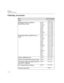 Page 2675HIHUHQFH
2UGHULQJ$FFHVVRULHV

2UGHULQJ$FFHVVRULHV
,WHP+33DUW1XPEHU
&DEOHV6HHSDJH
+3HVLJQ-HW&DQG&0
4XLFN5HIHUHQFH*XLGH(QJOLVK
.RUHDQ
7DLZDQHVH
*HUPDQ
)UHQFK
6SDQLVK
,WDOLDQ
-DSDQHVH
3RUWXJXHVH
&KLQHVH&
&
&
&
&
&
&
&
&
&
+3HVLJQ-HW&DQG&08VHU
V
*XLGH(QJOLVK
.RUHDQ
7DLZDQHVH
*HUPDQ
)UHQFK
6SDQLVK
,WDOLDQ
-DSDQHVH
3RUWXJXHVH
&KLQHVH
&]HFK
*UHHN
+XQJDULDQ
3ROLVK...