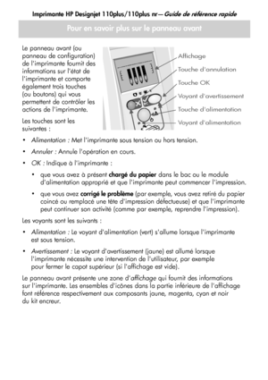 Page 45
Imprimante HP Designjet 110plus/110plus nr—Guide de référence rapide
17
Pour en savoir plus sur le panneau avant
Le panneau avant (ou 
panneau de configuration) 
de limprimante fournit des 
informations sur létat de 
limprimante et comporte 
également trois touches
(ou boutons) qui vous 
permettent de contrôler les 
actions de limprimante.
Les touches sont les 
suivantes :
Alimentation :  Met limprimante sous tension ou hors tension. 
 Annuler :  Annule lopération en cours.
 OK :  Indique à...