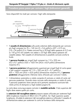 Page 56
Stampante HP Designjet 110plus/110 plus nr -Guida di riferimento rapido
2
Sono disponibili tre modi per caricare i fogli nella stampante:
•Il 
cassetto di alimentazione  sulla parte anteriore della stampante per caricare 
più fogli compresi tra 76 × 142 mm (3 × 5,6 pollici) e 457 × 610 mm 
(18 × 24 pollici) (C+). Potete caricare fino a 50 fogli dello spessore di 0,2 mm 
(o 150 g/m²) nel cassetto non esteso o 25 fogli dello stesso spessore nel 
cassetto esteso. Nel cassetto di alimentazione è possibile...